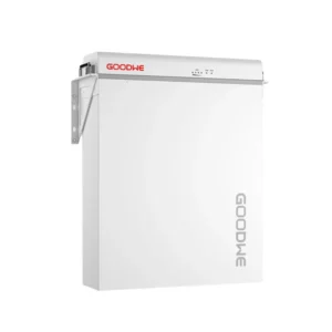 import placeholder for 8618