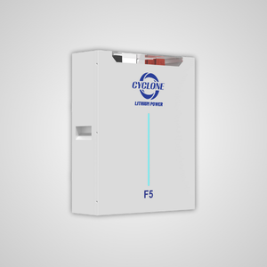 import placeholder for 8784